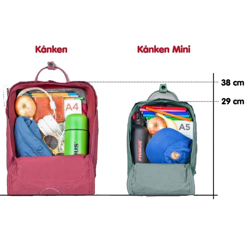 stereo Ashley Furman knop Fjallraven Kanken Backpack | Brands,Backpacks,Daypacks,FJALLRAVEN - 80.00